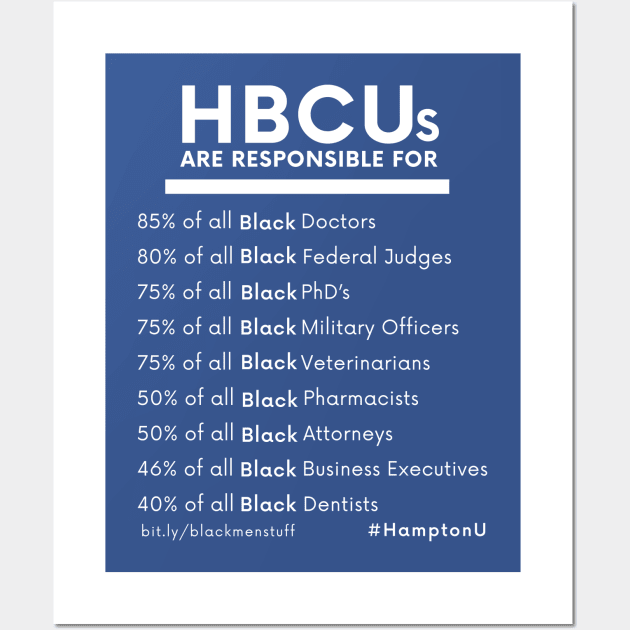 HBCUs are responsible for... Wall Art by BlackMenStuff